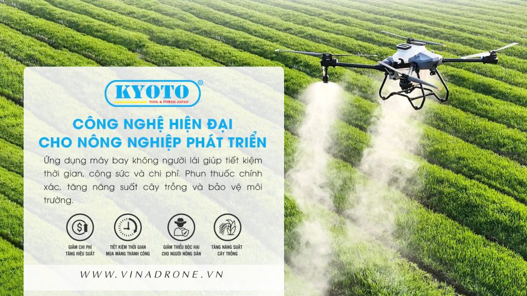 Giới thiệu công ty Kyoto Việt Nam (Vinadrone)